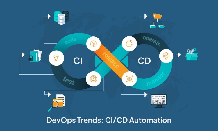 The Role of Continuous Deployment (CD) in Modern DevOps