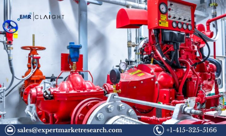 Fire Protection Systems Market Demand, Size, Share and Report | 2034