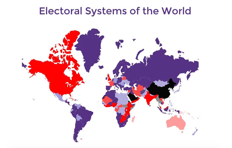 Electoral Systems Effectiveness: A Political Representation Study